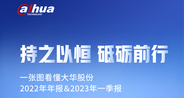 一張圖看懂大華股份2022年年報＆2023年一季報